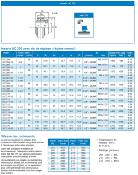 Roulement de palier UC 206-18 (T1030-1-1/8)
