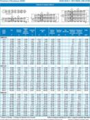 Attache rapide Goupillée ASA 80-1 pas 25.4 simple