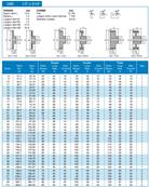 Pignon Acier 08B1 8 dents PREALESE