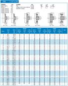 Pignon Acier 20B3 11 dents PREALESE