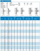 Pignon Acier 16B3 21 dents PREALESE