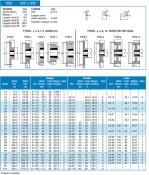 Pignon acier 10B2 19 dents TL 1610