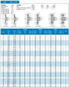 Pignon Acier 10B3 14 dents PREALESE